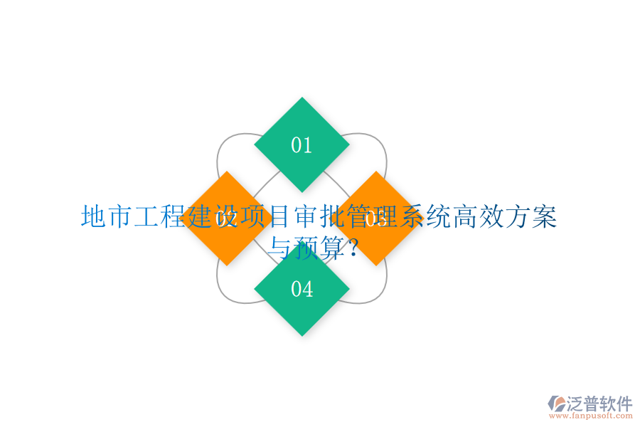 地市工程建設(shè)項(xiàng)目審批管理系統(tǒng)高效方案與預(yù)算？