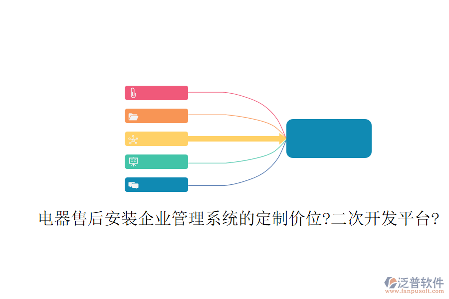 電器售后安裝企業(yè)管理系統(tǒng)的定制價位?<a href=http://digitaldepost.com/Implementation/kaifa/ target=_blank class=infotextkey>二次開發(fā)</a>平臺?