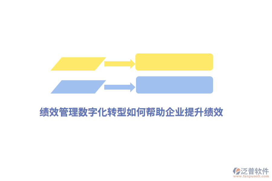 績效管理數(shù)字化轉(zhuǎn)型如何幫助企業(yè)提升績效？