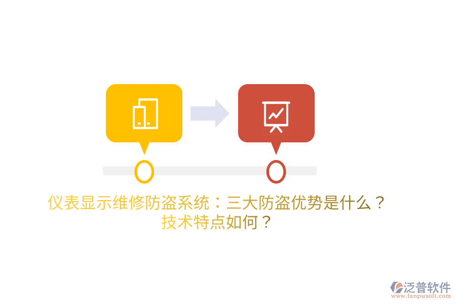 儀表顯示維修防盜系統(tǒng)：三大防盜優(yōu)勢是什么？技術(shù)特點如何？
