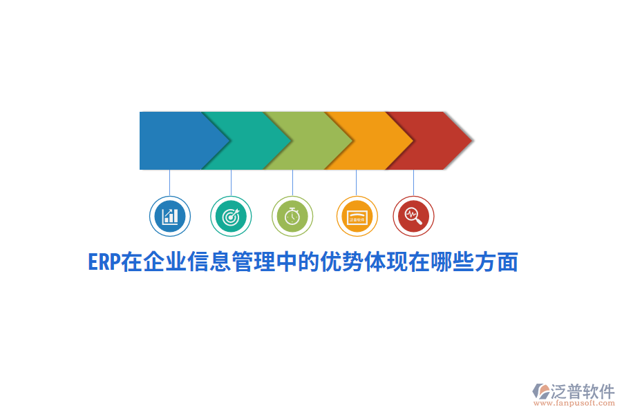 ERP在企業(yè)信息管理中的優(yōu)勢(shì)體現(xiàn)在哪些方面？