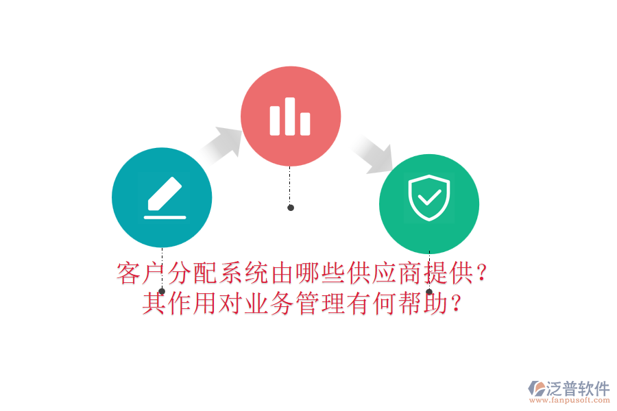 客戶分配系統(tǒng)由哪些供應(yīng)商提供？其作用對(duì)<a href=http://digitaldepost.com/gongsi/yw/ target=_blank class=infotextkey>業(yè)務(wù)管理</a>有何幫助？