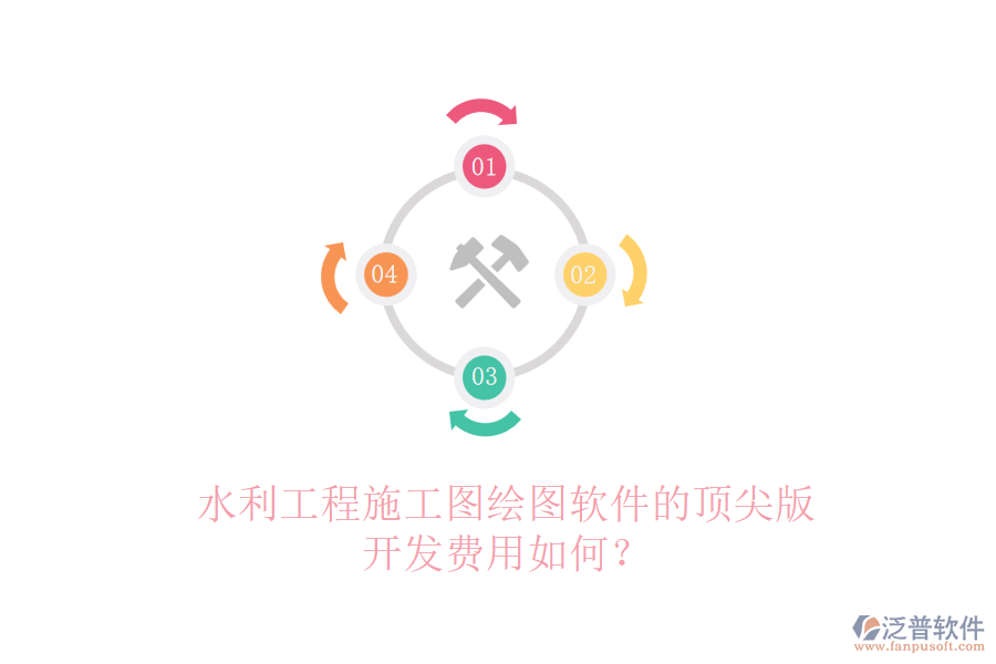 水利工程施工圖繪圖軟件的頂尖版，開發(fā)費用如何？