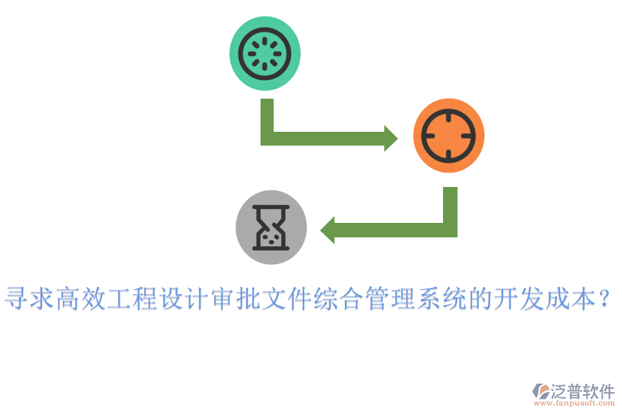 尋求高效工程設(shè)計(jì)審批文件綜合管理系統(tǒng)的開(kāi)發(fā)成本？