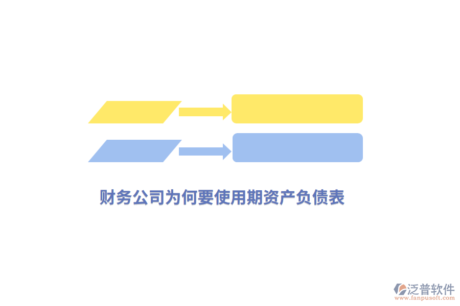 財(cái)務(wù)公司為何要使用期資產(chǎn)負(fù)債表？