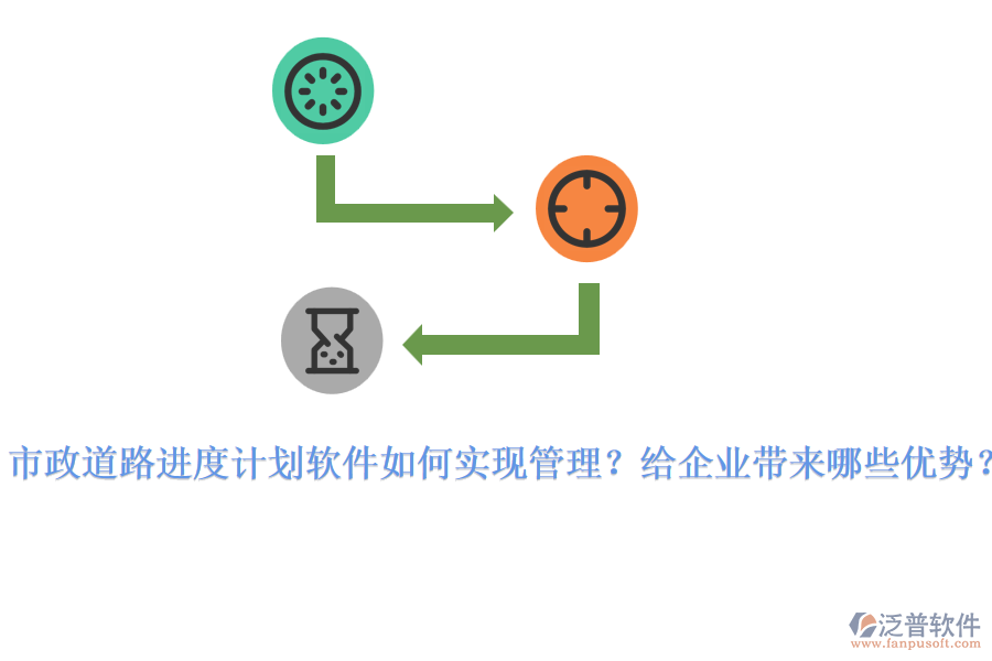 市政道路進(jìn)度計(jì)劃軟件如何實(shí)現(xiàn)管理？給企業(yè)帶來(lái)哪些優(yōu)勢(shì)？