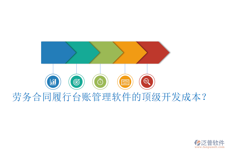 勞務(wù)合同履行臺(tái)賬管理軟件的頂級(jí)開發(fā)成本？
