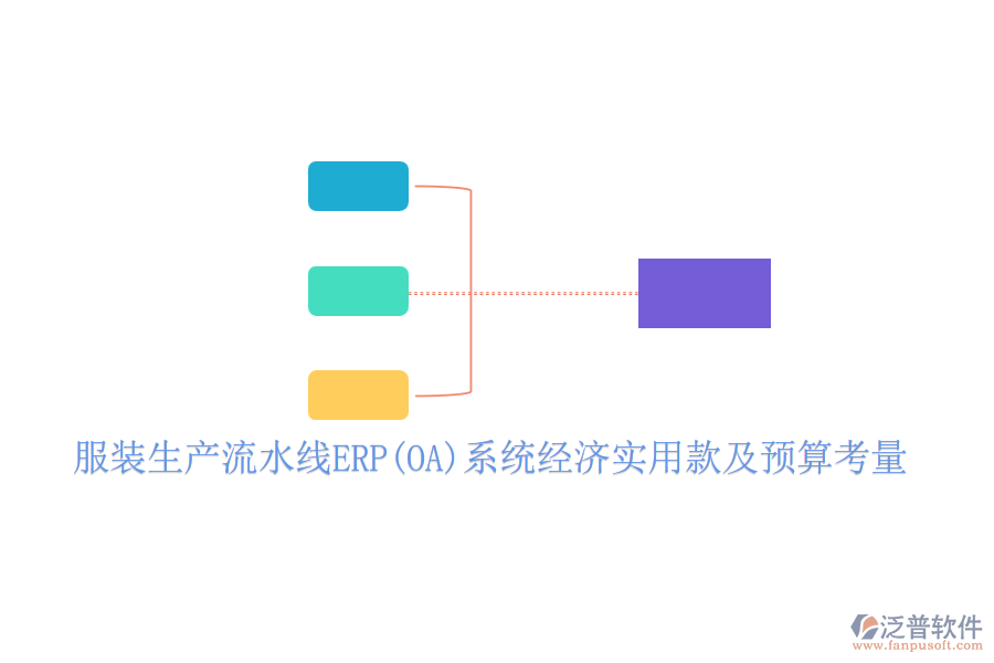 服裝生產(chǎn)流水線ERP(OA)系統(tǒng)經(jīng)濟實用款及預(yù)算考量