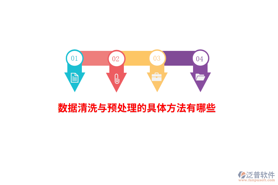 數(shù)據(jù)清洗與預處理的具體方法有哪些？