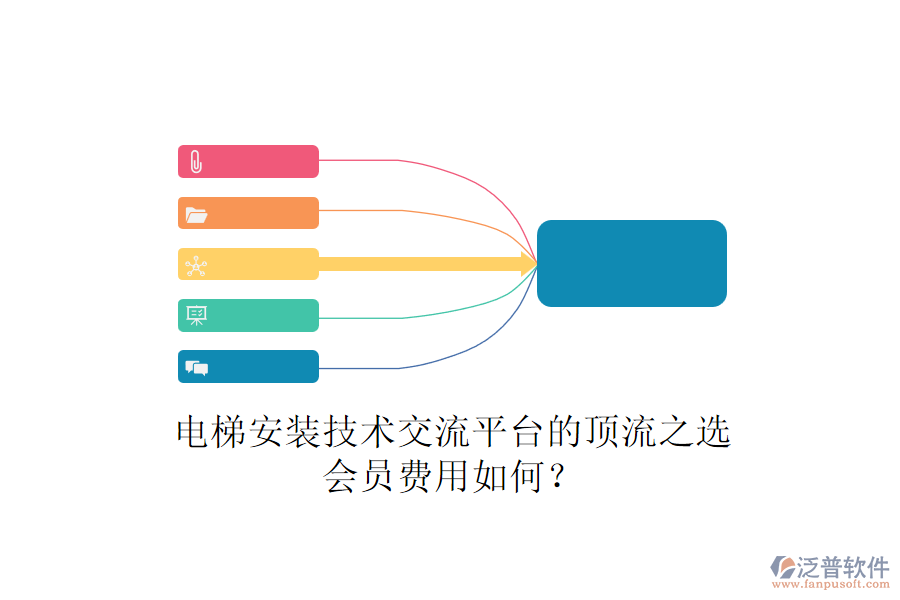 電梯安裝技術(shù)交流平臺(tái)的頂流之選，會(huì)員費(fèi)用如何？