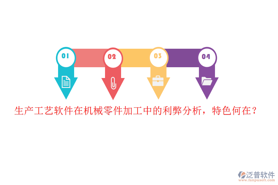 生產(chǎn)工藝軟件在機(jī)械零件加工中的利弊分析，特色何在？