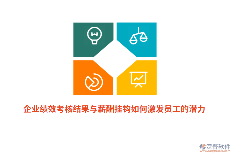 企業(yè)績(jī)效考核結(jié)果與薪酬掛鉤如何激發(fā)員工的潛力？