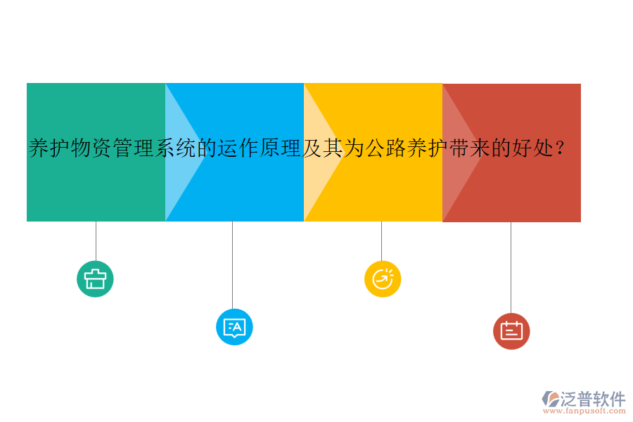 養(yǎng)護(hù)物資管理系統(tǒng)的運作原理及其為公路養(yǎng)護(hù)帶來的好處？