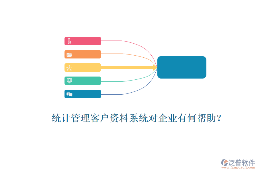 統(tǒng)計管理客戶資料系統(tǒng)對企業(yè)有何幫助？