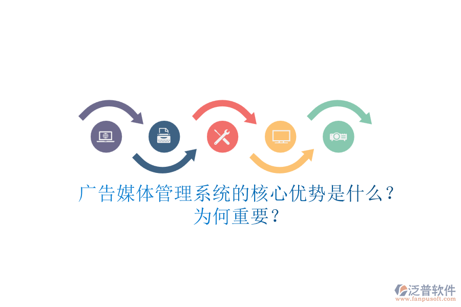 廣告媒體管理系統(tǒng)的核心優(yōu)勢是什么？為何重要？