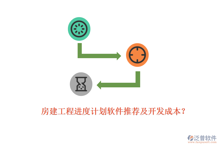 房建工程進(jìn)度計劃軟件推薦及開發(fā)成本？