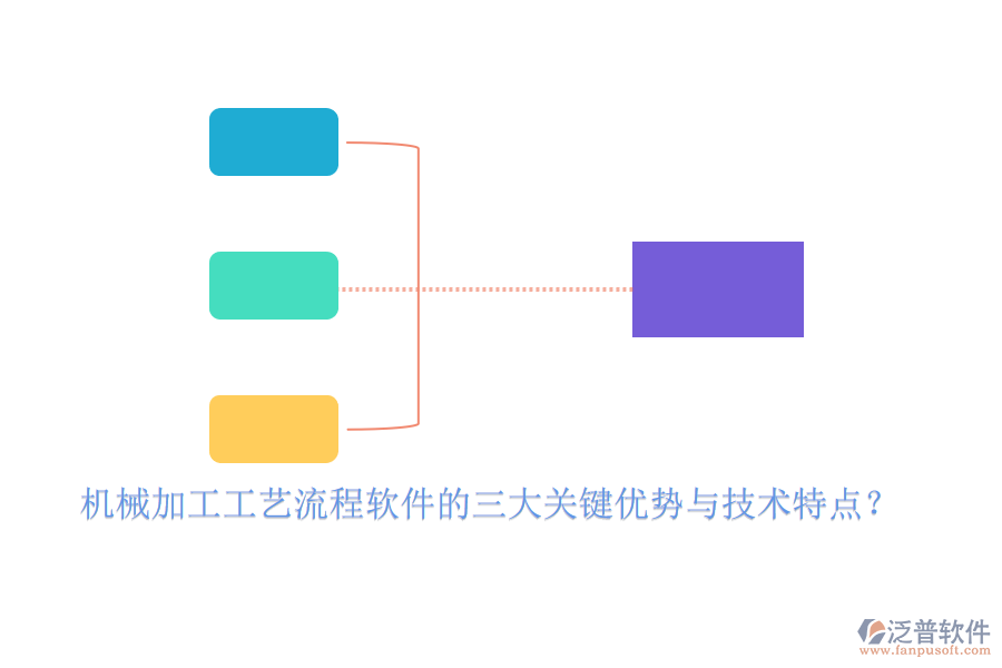 機械加工工藝流程軟件的三大關鍵優(yōu)勢與技術特點？