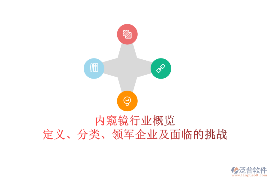 內(nèi)窺鏡行業(yè)概覽：定義、分類、領(lǐng)軍企業(yè)及面臨的挑戰(zhàn)
