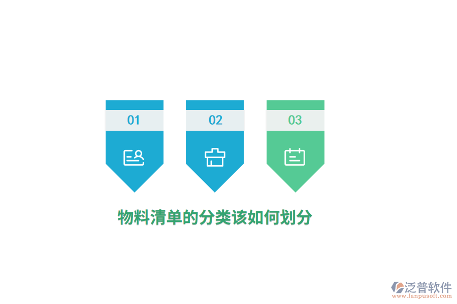 物料清單的分類該如何劃分？