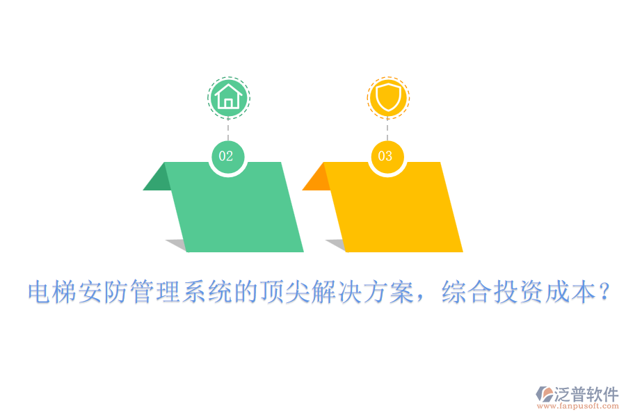 電梯安防管理系統(tǒng)的頂尖解決方案，綜合投資成本？