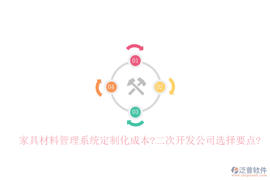 家具材料管理系統(tǒng)定制化成本?<a href=http://digitaldepost.com/Implementation/kaifa/ target=_blank class=infotextkey>二次開發(fā)</a>公司選擇要點?