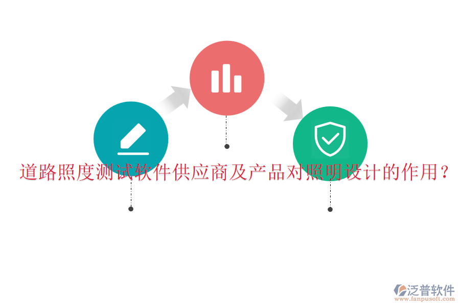 道路照度測試軟件供應商及產品對照明設計的作用？