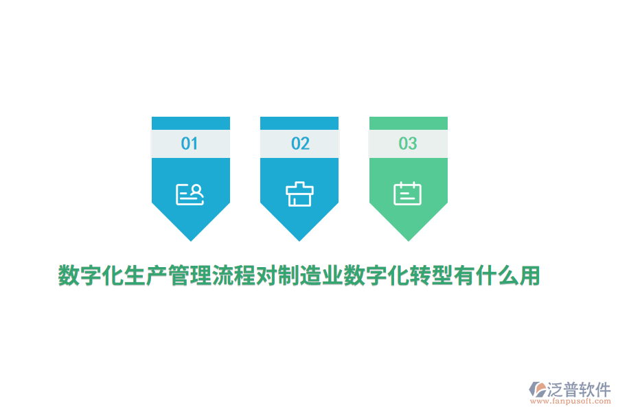 數(shù)字化生產(chǎn)管理流程對制造業(yè)數(shù)字化轉(zhuǎn)型有什么用？