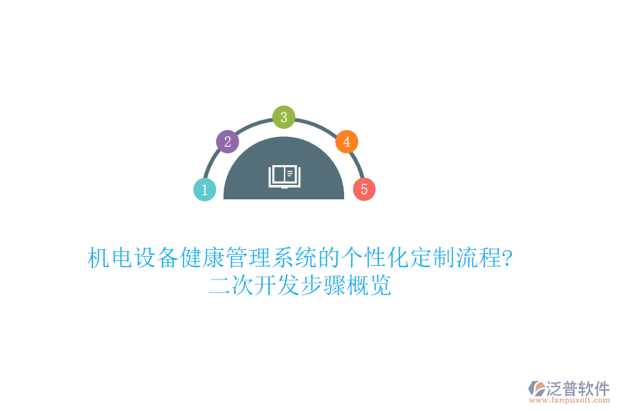 機電設(shè)備健康管理系統(tǒng)的個性化定制流程?<a href=http://digitaldepost.com/Implementation/kaifa/ target=_blank class=infotextkey>二次開發(fā)</a>步驟概覽