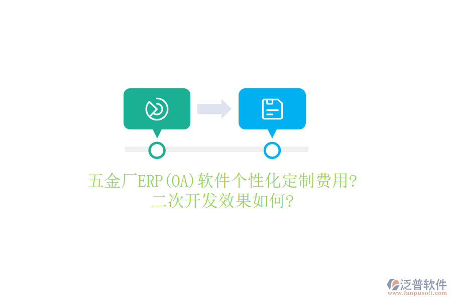 五金廠ERP(OA)軟件個(gè)性化定制費(fèi)用?<a href=http://digitaldepost.com/Implementation/kaifa/ target=_blank class=infotextkey>二次開發(fā)</a>效果如何?
