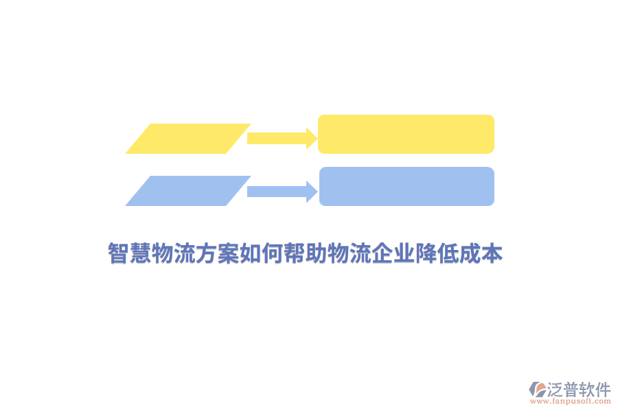 智慧物流方案如何幫助物流企業(yè)降低成本？