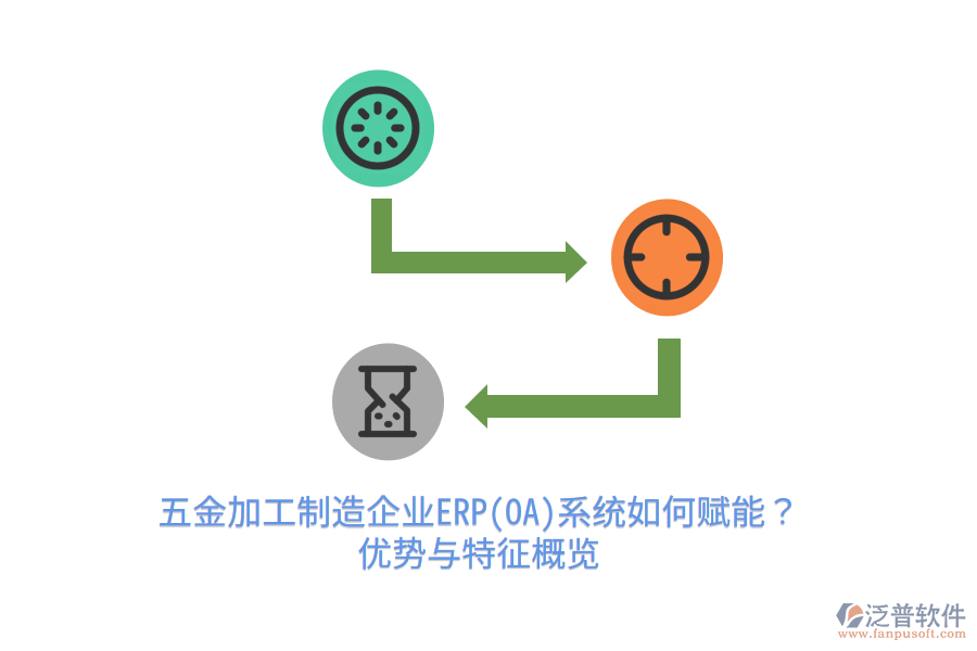 五金加工制造企業(yè)ERP(OA)系統(tǒng)如何賦能？?jī)?yōu)勢(shì)與特征概覽