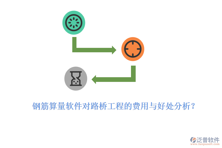 鋼筋算量軟件對路橋工程的費用與好處分析？ 