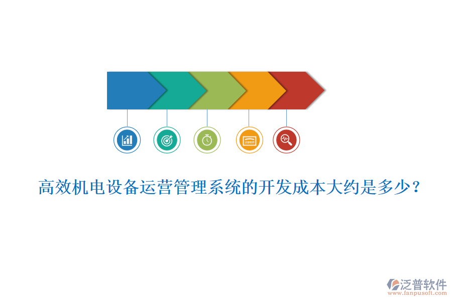 高效機(jī)電設(shè)備運(yùn)營(yíng)管理系統(tǒng)的開(kāi)發(fā)成本大約是多少？