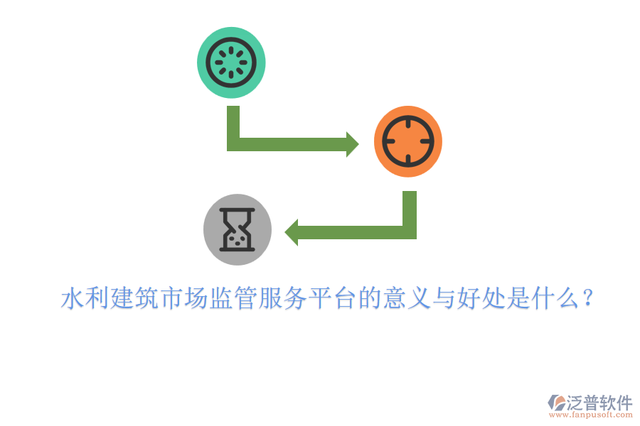 水利建筑市場(chǎng)監(jiān)管服務(wù)平臺(tái)的意義與好處是什么？