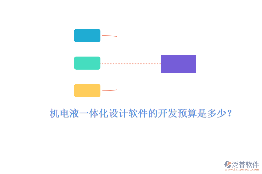 機(jī)電液一體化設(shè)計軟件的開發(fā)預(yù)算是多少？