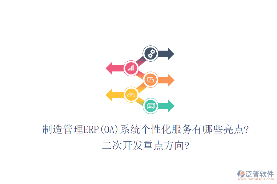 制造管理ERP(OA)系統(tǒng)個(gè)性化服務(wù)有哪些亮點(diǎn)?<a href=http://digitaldepost.com/Implementation/kaifa/ target=_blank class=infotextkey>二次開(kāi)發(fā)</a>重點(diǎn)方向?