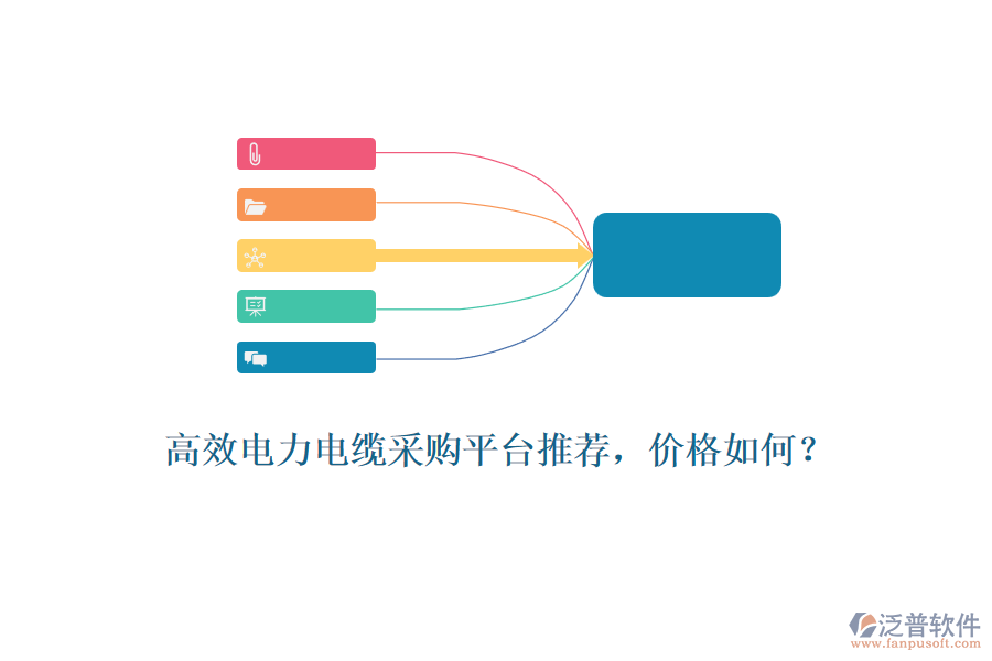 高效電力電纜采購(gòu)平臺(tái)推薦，價(jià)格如何？
