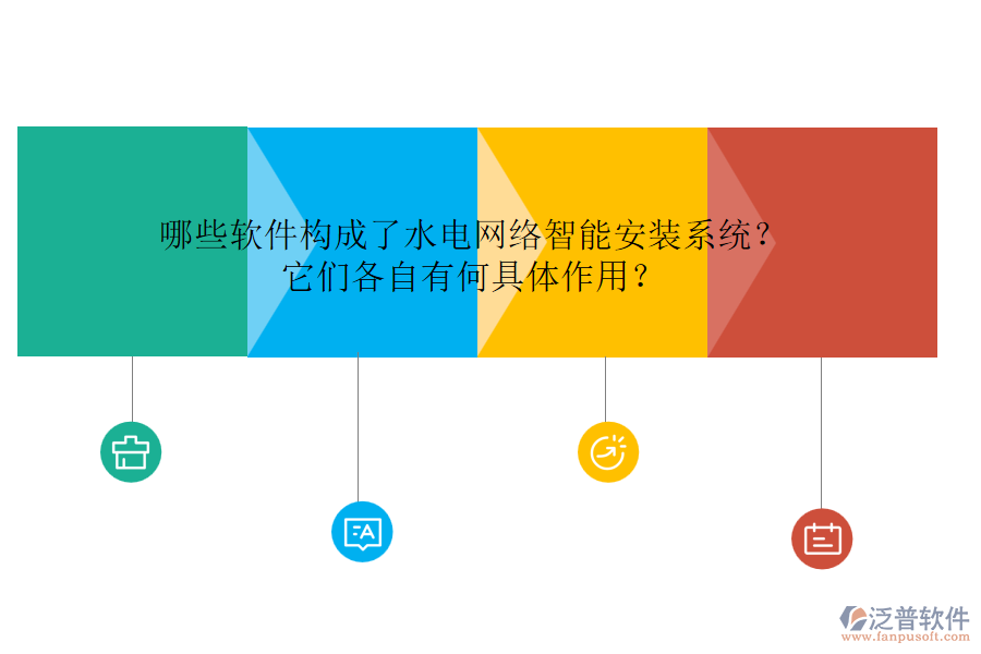 哪些軟件構(gòu)成了水電網(wǎng)絡(luò)智能安裝系統(tǒng)？它們各自有何具體作用？