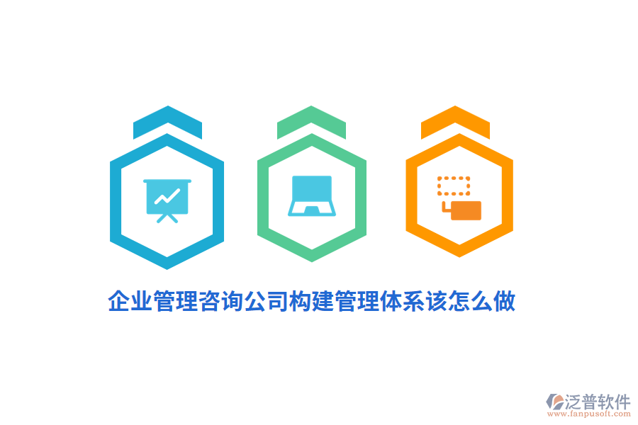 企業(yè)管理咨詢公司構(gòu)建管理體系該怎么做？