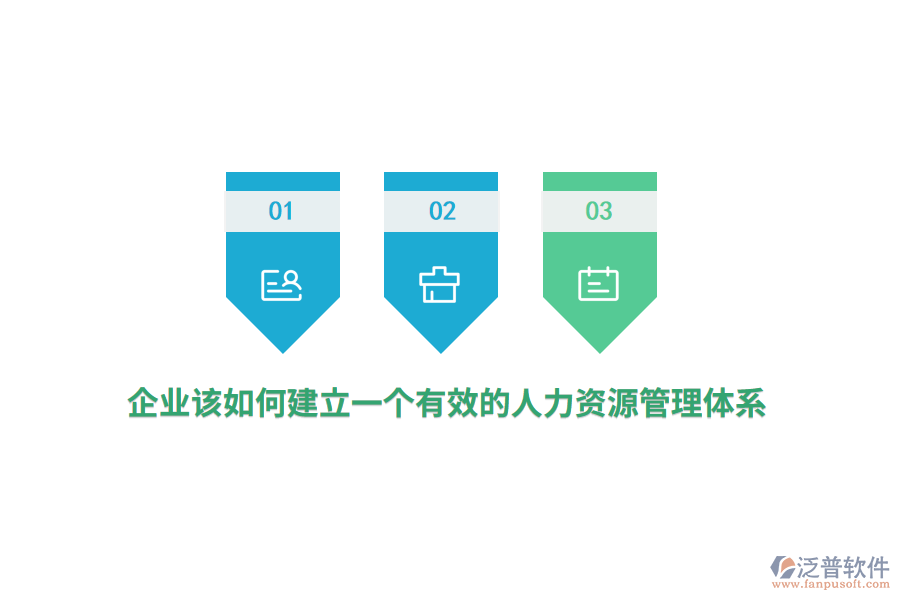企業(yè)如何該建立一個有效的人力資源管理體系？