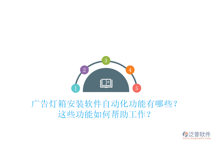 廣告燈箱安裝軟件自動(dòng)化功能有哪些？這些功能如何幫助工作？
