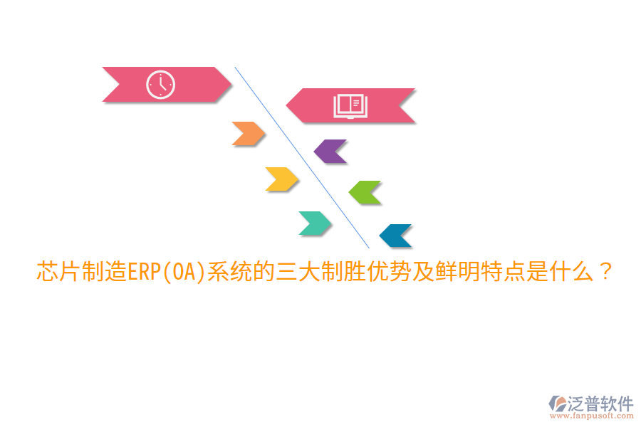 芯片制造ERP(OA)系統(tǒng)的三大制勝優(yōu)勢(shì)及鮮明特點(diǎn)是什么？