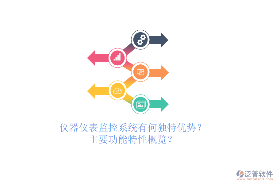 儀器儀表監(jiān)控系統(tǒng)有何獨(dú)特優(yōu)勢(shì)？主要功能特性概覽？