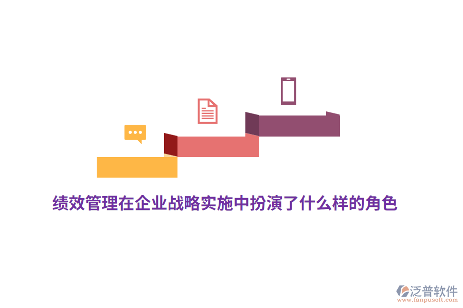 績(jī)效管理在企業(yè)戰(zhàn)略實(shí)施中扮演了什么樣的角色？