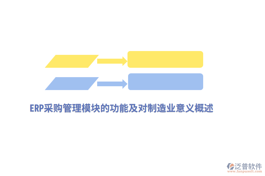 ERP采購管理模塊的功能及對<a href=http://digitaldepost.com/erp/zhizao/ target=_blank class=infotextkey>制造業(yè)</a>意義概述