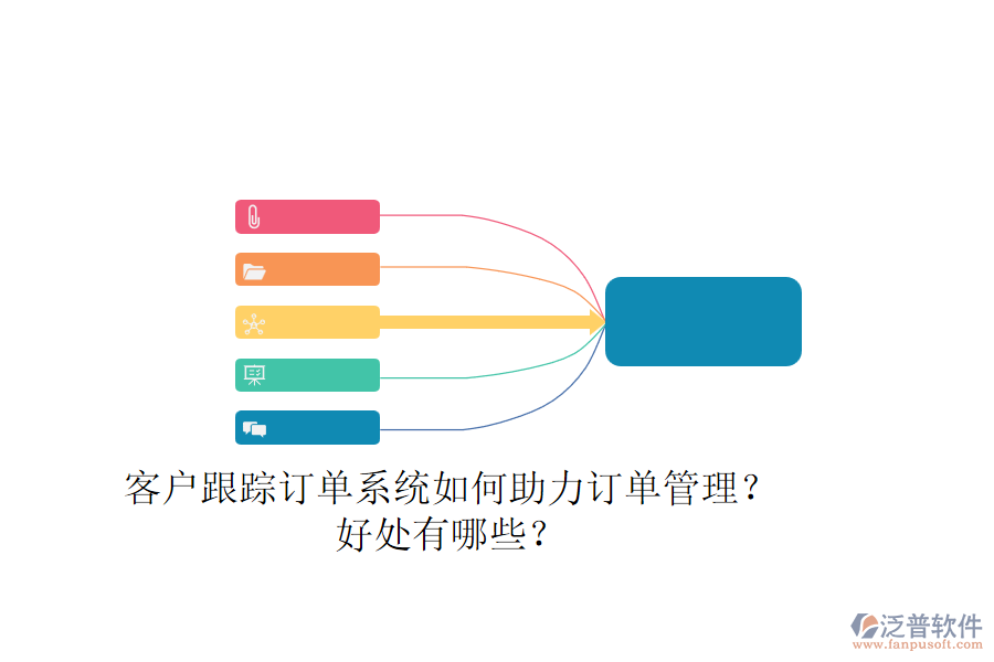 客戶跟蹤訂單系統(tǒng)如何助力訂單管理？好處有哪些？