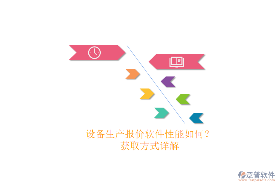 設(shè)備生產(chǎn)報(bào)價(jià)軟件性能如何？.png