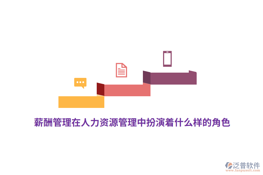 薪酬管理在人力資源管理中扮演著什么樣的角色？