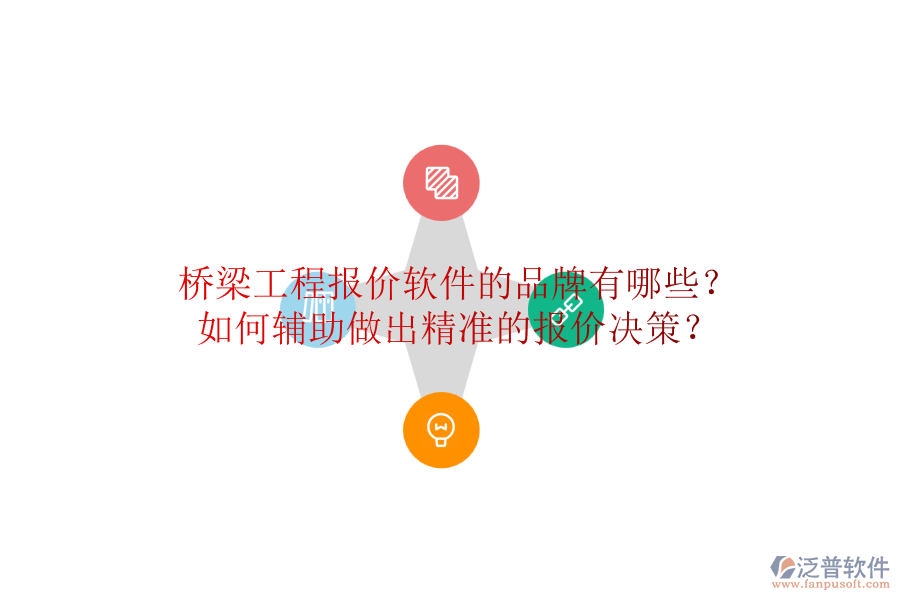 橋梁工程報價軟件的品牌有哪些？如何輔助做出精準的報價決策？