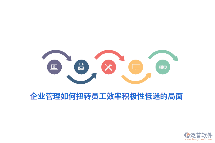 <a href=http://digitaldepost.com/gongsi/xt/ target=_blank class=infotextkey>企業(yè)管理</a>如何扭轉(zhuǎn)員工效率積極性低迷的局面？